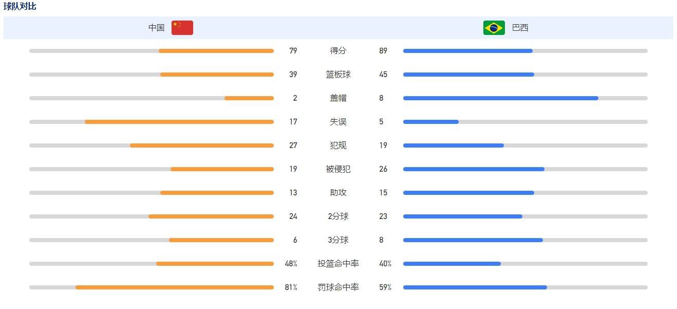 chinese男男gary片免费视频