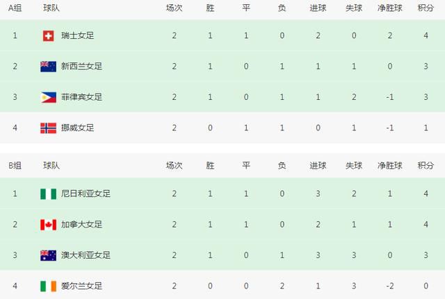 德哈超话