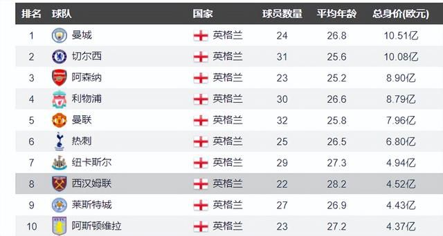 公主的第十次相亲