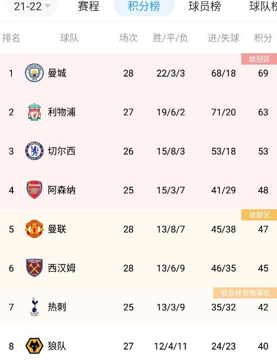 2022亚洲在线免费视频