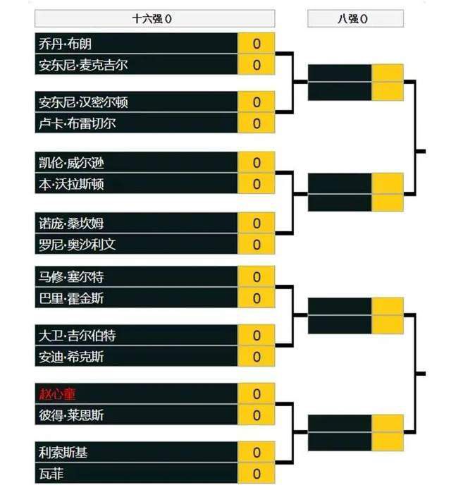 欲色影视天天一区二区三区色香欲