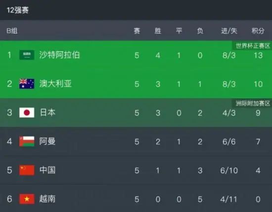 草草在线影院