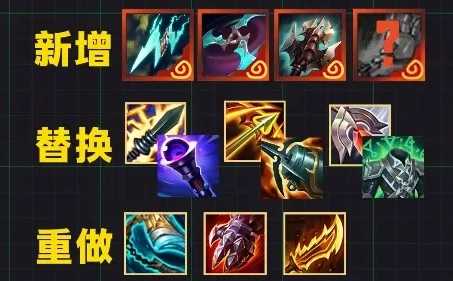 海外玩游戏加速器