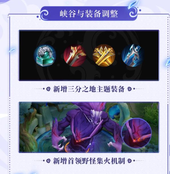 新装备属性展示