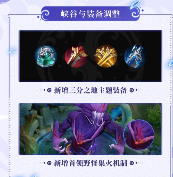 新版本装备调整示意图