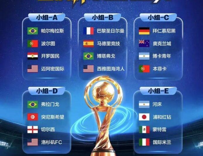 2025世俱杯全球瞩目：赛事亮点与海外观赛指南