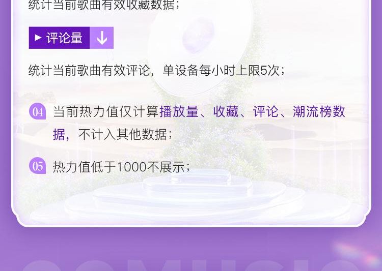 海外华人如何解锁《天赐的声音》？一招解决QQ音乐地区限制