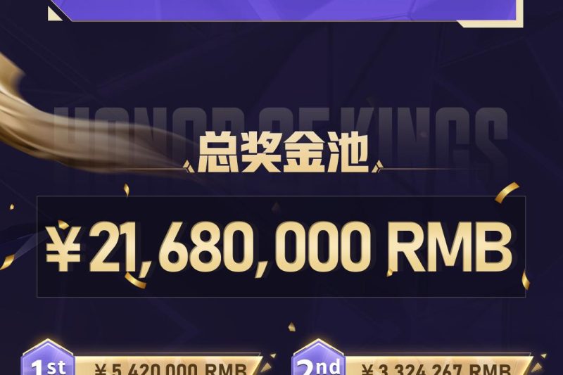 海外华人如何解锁2025王者荣耀电竞世界杯？这份观赛指南请收好！