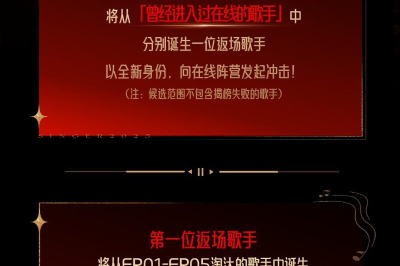 《歌手2025》返场投票开启！海外粉丝如何用Sixfast解锁投票+观看直播？