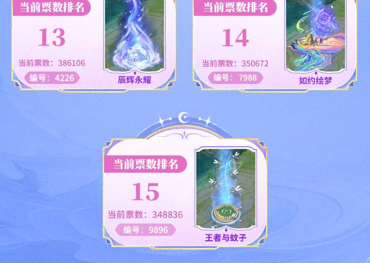《王者荣耀十周年回城投票开启！海外玩家如何用Sixfast参与投票？》