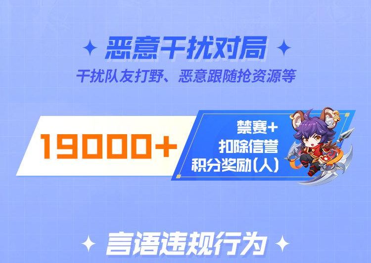 《王者荣耀》海外玩家必看！7月外挂处罚5.2万起，如何用Sixfast低延迟畅玩国服？