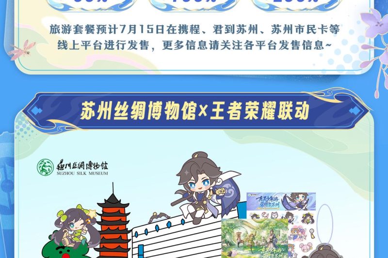 《王者荣耀×苏州文旅夏日联动开启！海外玩家如何用Sixfast解锁国服福利？》
