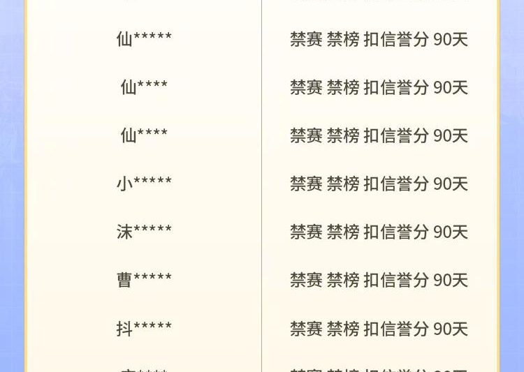 海外华人玩《王者荣耀》总被封号？3招教你规避风险畅快开黑
