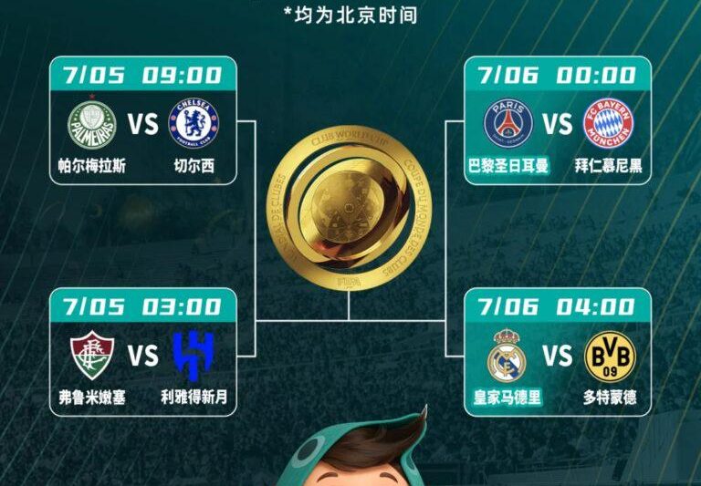 2025世俱杯四强巅峰对决：足球盛宴与海外观赛指南