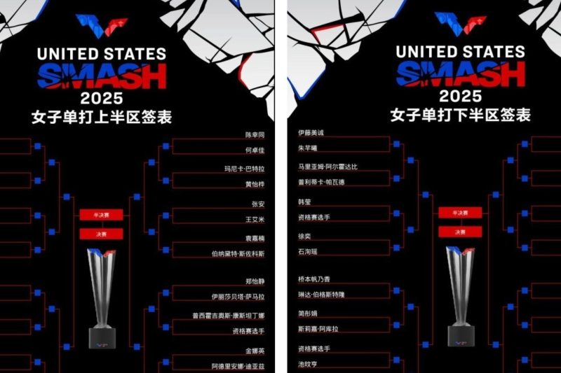 2025年WTT美国大满贯赛事前瞻：中国队全员晋级正赛，观赛指南助你畅享精彩对决