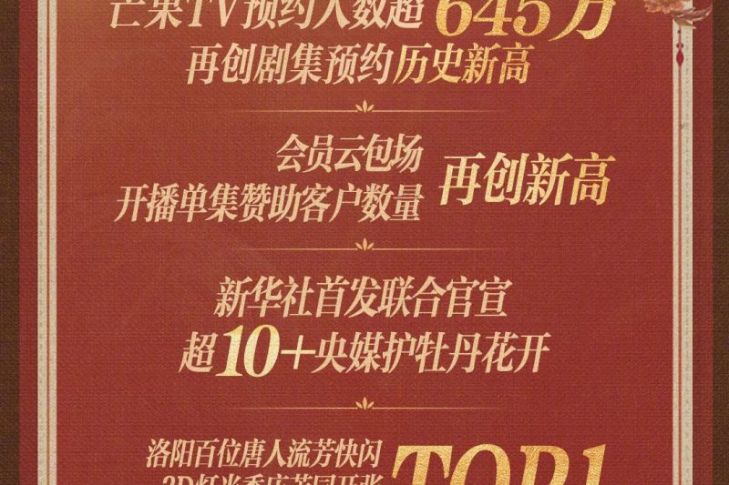 《锦绣芳华》首播破纪录！海外华人如何用Sixfast解锁芒果TV追剧？
