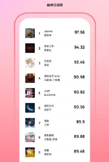 海外华人如何突破地区限制？一键解锁QQ音乐巅峰潮流榜热门歌曲！