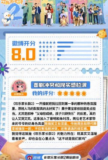 海外追剧党必看！3招解决爱奇艺地区限制，轻松解锁《欢乐家长群2》