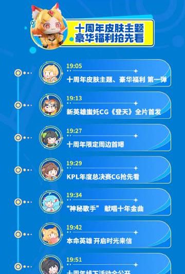 海外华人如何突破限制？3招教你畅看《王者荣耀》十周年直播