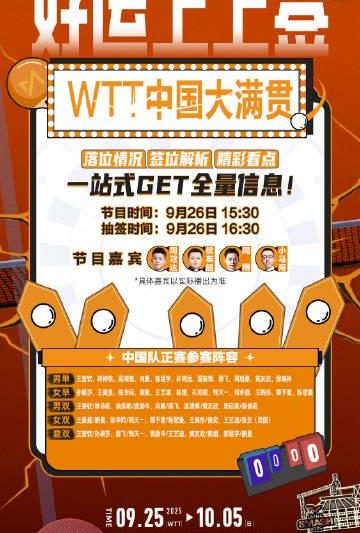 海外华人看不了国内视频？3招解决WTT大满贯直播卡顿问题
