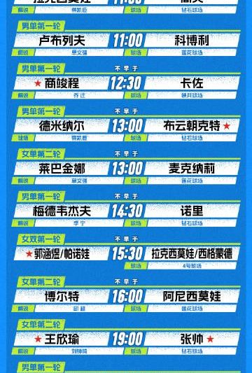 海外华人看不了中网直播？3个方法帮你轻松解除地区限制