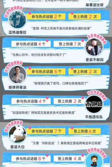 海外华人必看！B站9月热点观察团上线，这些精彩内容不容错过