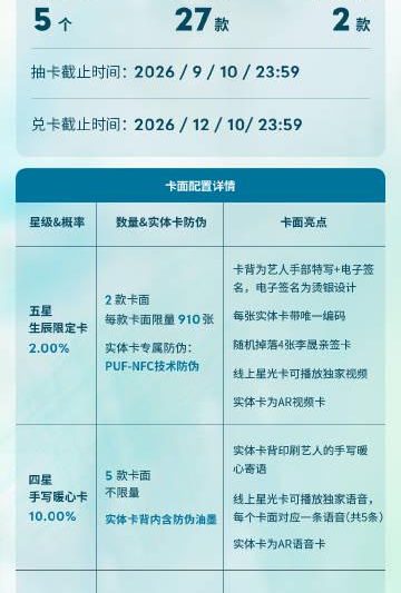 海外追星不再难！手把手教你解除国内App地区限制，轻松get李晟生日限定卡