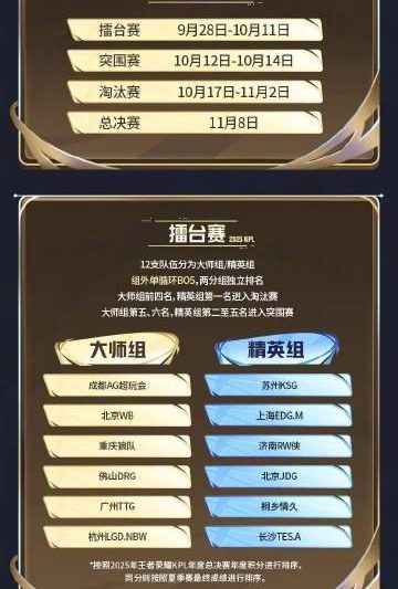 海外华人看不了2025KPL总决赛？3招解决地区限制，亲测有效
