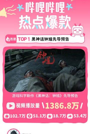 海外华人必看！轻松解锁国内影音限制，B站热点不再错过