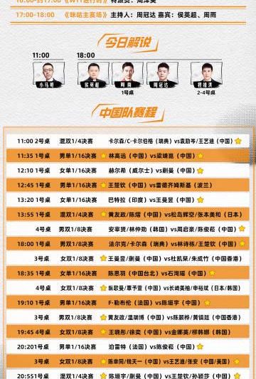 海外华人如何突破限制？3招教你实时观看WTT中国大满贯王楚钦三线作战