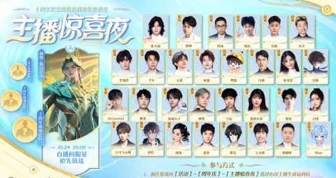 海外党如何解锁王者荣耀十周年福利？3招教你告别地区限制