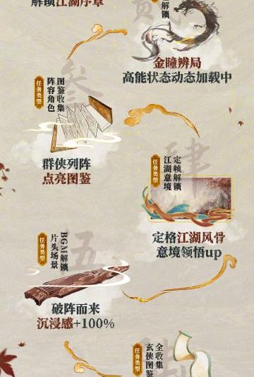 海外追剧党必看！手把手教你解除爱奇艺地区限制，轻松追《水龙吟》