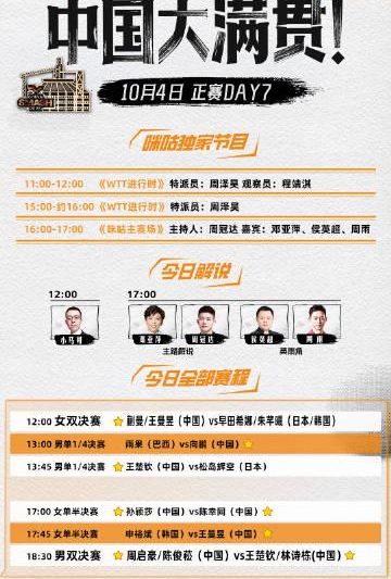 海外华人如何突破限制观看WTT中国大满贯？3个实用方法解决地区封锁烦恼