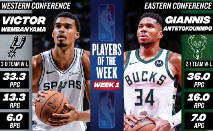 海外华人追NBA遇阻?字母哥文班亚马周最佳表现让你更想破解地区限制