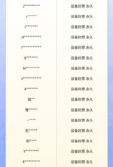 《王者荣耀外挂处罚周报发布，海外玩家如何用Sixfast低延迟畅玩国服？》