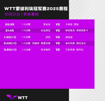 海外华人追WTT赛事遇阻?实用技巧解决地区限制观看难题