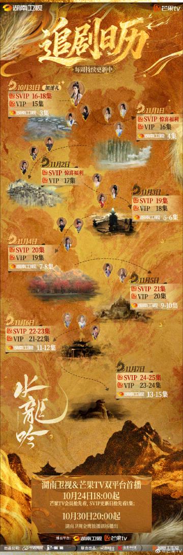 海外追剧不再难!轻松解除地区限制观看《水龙吟》全攻略