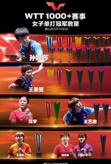 海外华人看不了WTT赛事？3招教你解锁地区限制，直击孙颖莎王楚钦夺冠现场