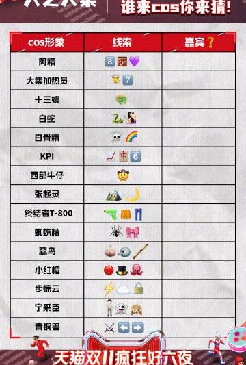 海外追剧党必看！手把手教你解除爱奇艺地区限制，2025双11晚会不再错过