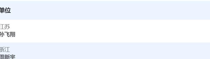 海外华人也能看！江苏队全运会羽毛球男团夺金全程回顾
