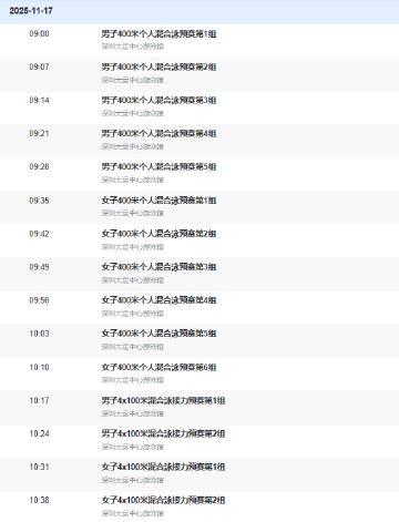 全运会游泳收官日观赛指南:8枚金牌花落谁家?这些精彩对决不容错过
