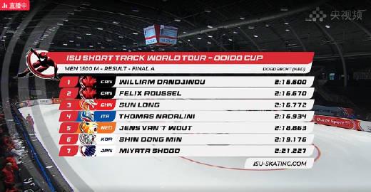 海外华人如何突破限制,第一时间观看孙龙摘铜精彩赛事?3个实用技巧分享