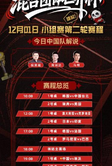 海外华人看不了成都混团世界杯？3招教你破解地区限制，和国内同步追直播！