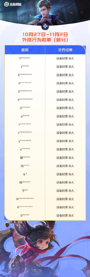 海外玩《王者荣耀》总卡顿?3招教你解决延迟封号烦恼