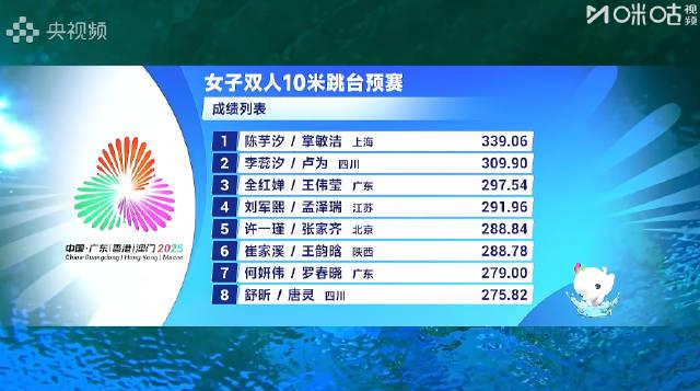 海外华人如何突破限制观看全运会?3招教你轻松追星陈芋汐全红婵