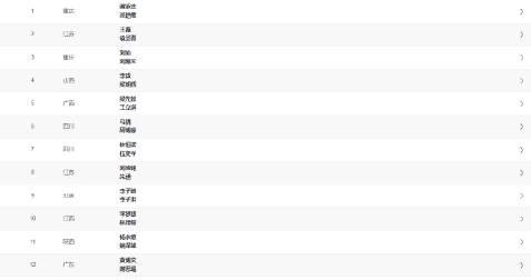 海外看不了全运会跳水?3招教你轻松解锁赛事直播,为谢思埸黄博文加油!