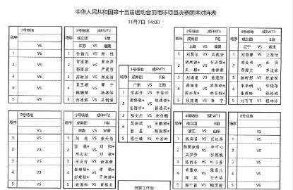 海外华人追全运羽毛球遇阻?破解地区限制观看梁伟铿陈雨菲首秀全攻略