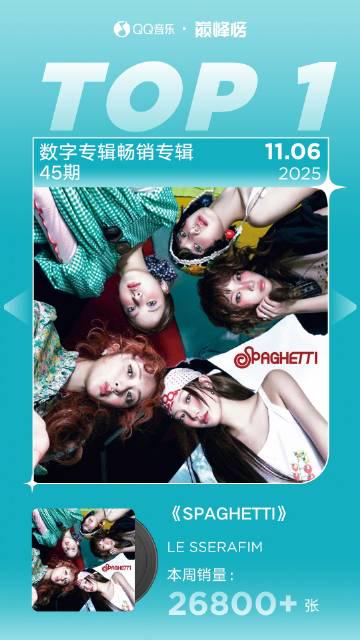 海外党追星血泪史:当QQ音乐榜单刷屏时,我们却在满世界找资源!