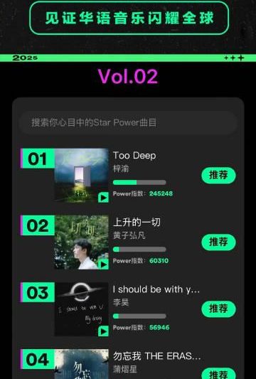 海外党福音：3招教你解锁Billboard热歌，再也不用羡慕国内小伙伴！
