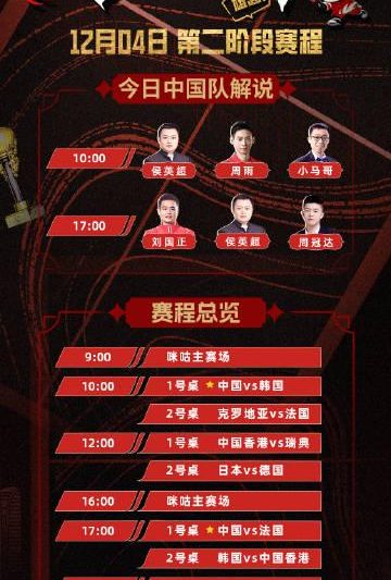 海外华人看国乒比赛总卡顿？别急，这份超实用观赛指南请收好！